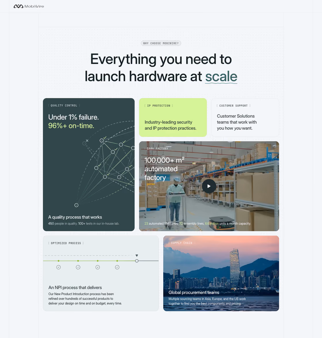 MobiWire section Everything you need to launch hardware at scale with quality, IP protection, support and factory blocks