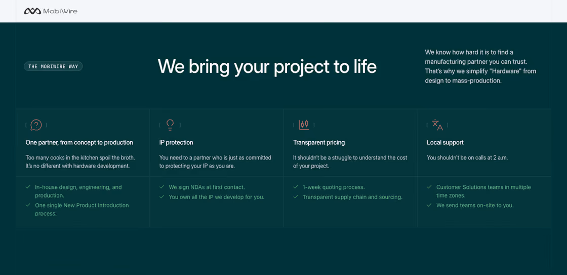MobiWire section We bring your project to life with four blocks: one partner, IP protection, transparent pricing and local support