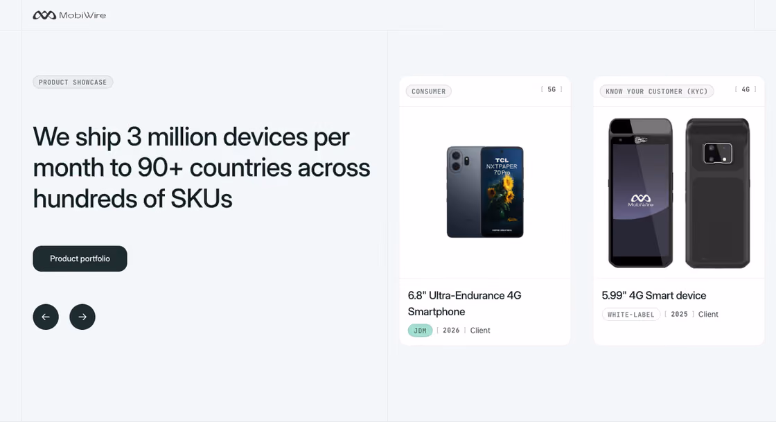MobiWire product showcase: We ship 3 million devices per month to 90+ countries across hundreds of SKUs, with product cards